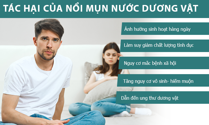 Nguyên nhân nổi mụn nước dương vật? Tác hại và Cách điều trị hiệu quả -  Phòng khám Đa khoa 52 Nguyễn Trãi | Khám đa khoa tốt nhất tại Hà Nội